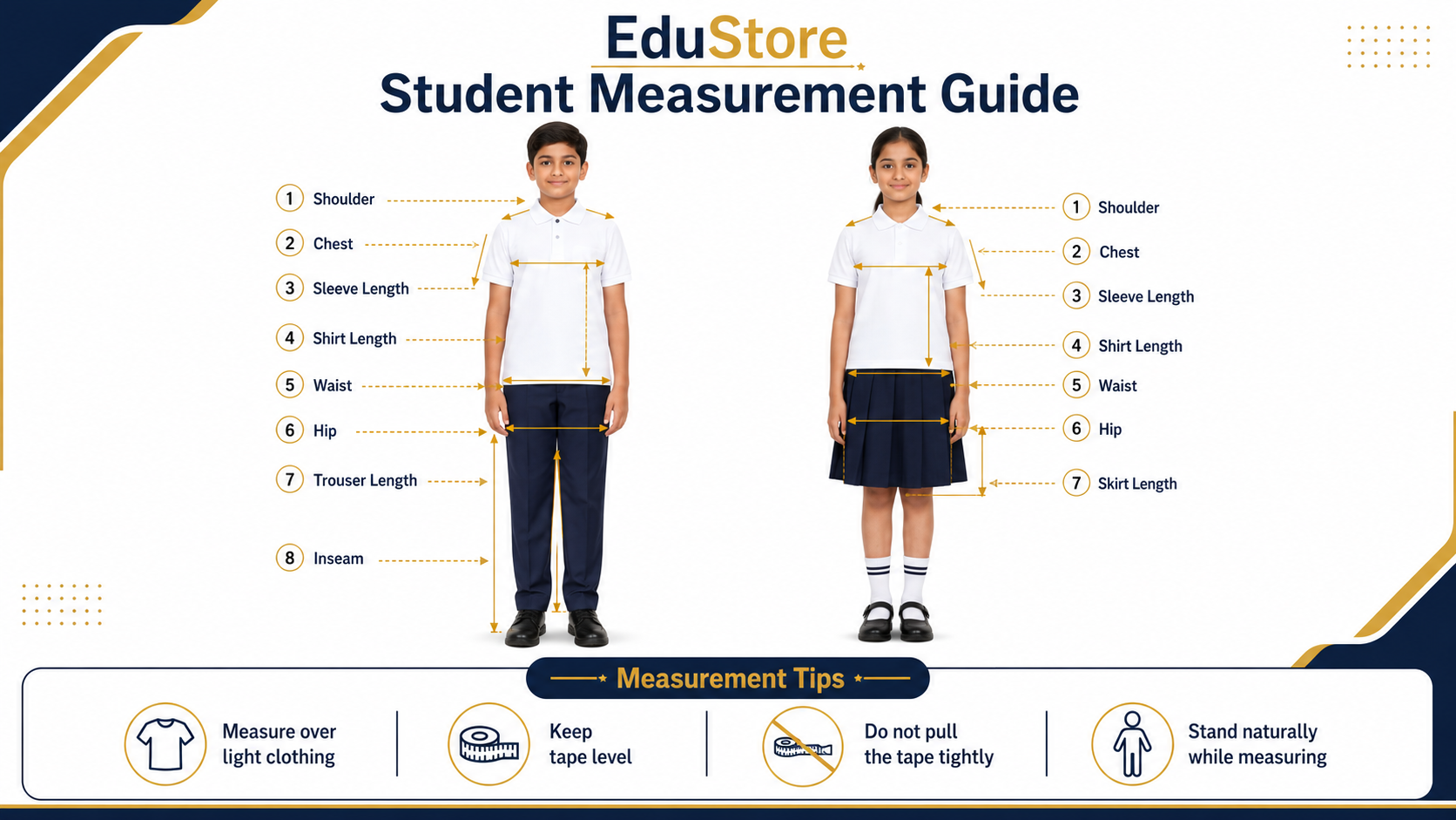 EduStore Student Measurement Guide showing chest, shoulder, sleeve, waist, hip, shirt length, trouser length and inseam measurement points for school uniforms